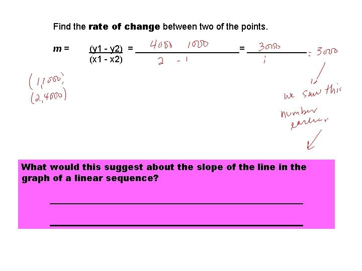 Find the rate of change between two of the points. m= (y 1 -