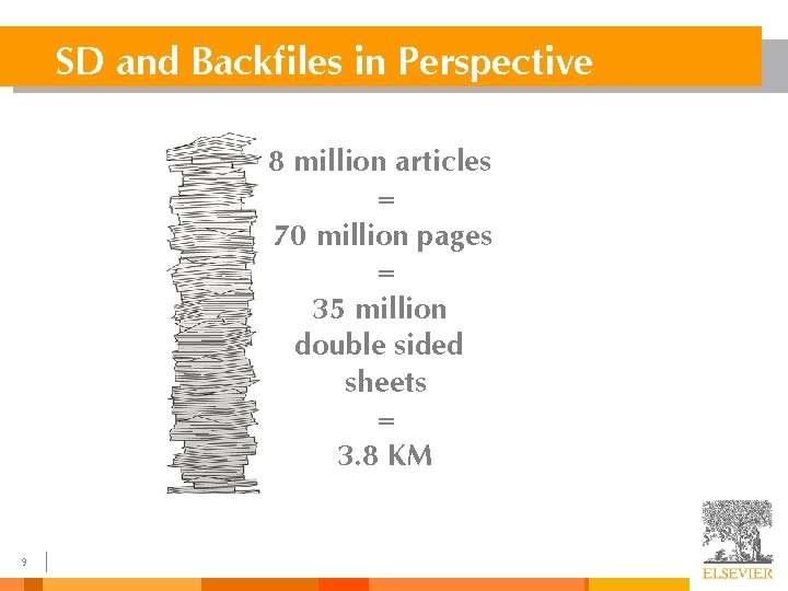 SD and Backfiles in Perspective 8 million articles = 70 million pages = 35 SD and Backfiles in Perspective 8 million articles = 70 million pages = 35