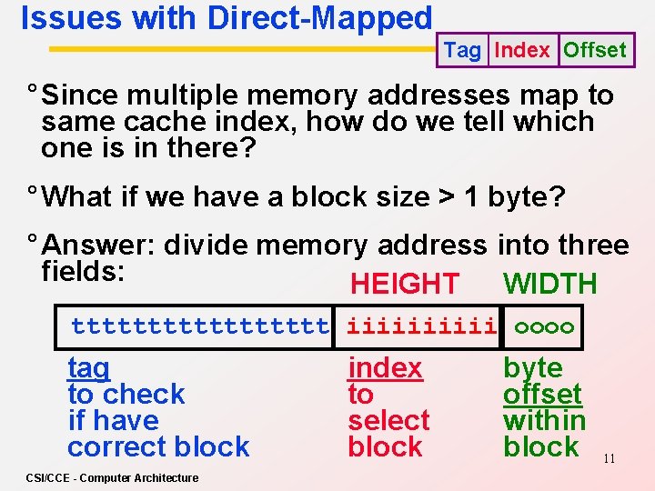 Issues with Direct-Mapped Tag Index Offset ° Since multiple memory addresses map to same