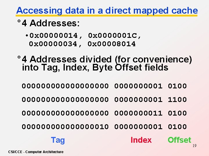 Accessing data in a direct mapped cache ° 4 Addresses: • 0 x 00000014,