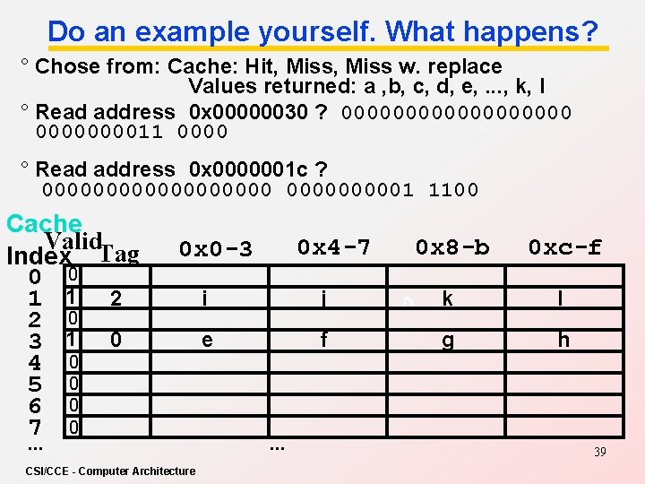 Do an example yourself. What happens? ° Chose from: Cache: Hit, Miss w. replace