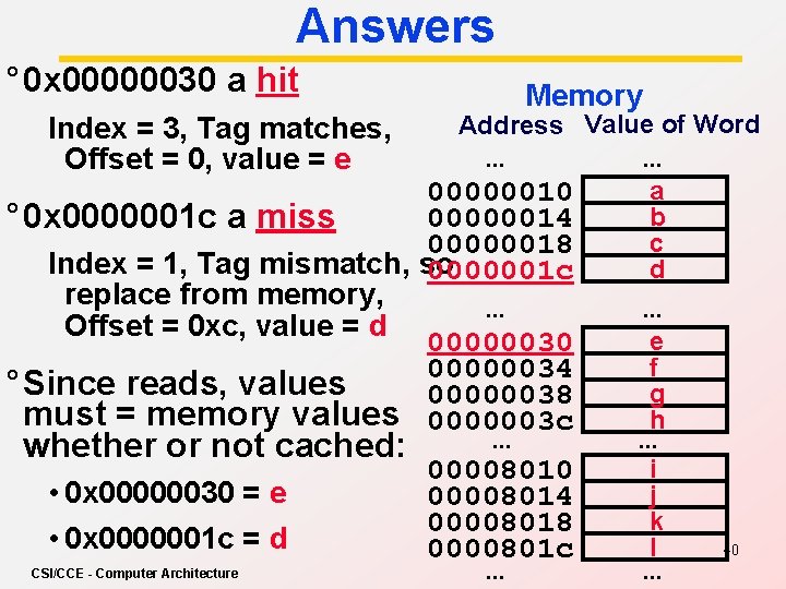 Answers ° 0 x 00000030 a hit Memory Address Value of Word. . .