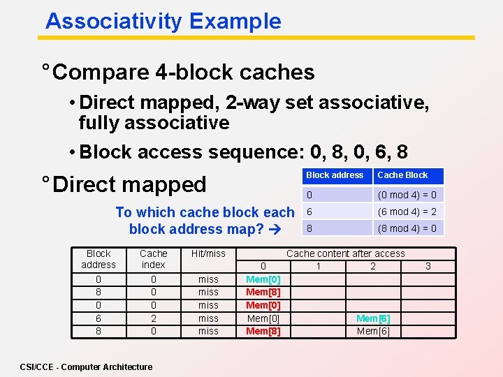 Associativity Example ° Compare 4 -block caches • Direct mapped, 2 -way set associative,
