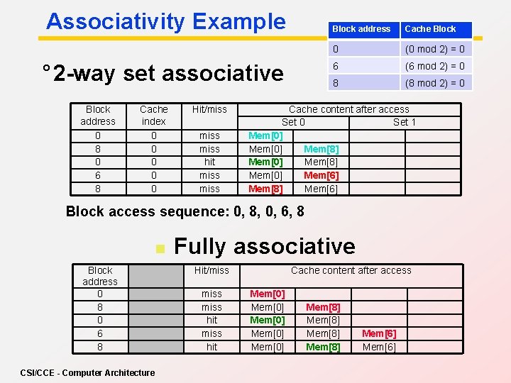 Associativity Example ° 2 -way set associative Block address 0 8 0 6 8