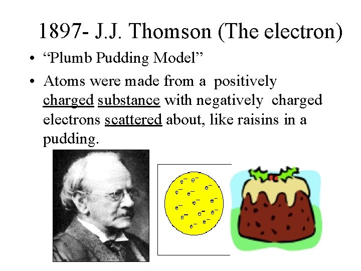1897 - J. J. Thomson (The electron) • “Plumb Pudding Model” • Atoms were 1897 - J. J. Thomson (The electron) • “Plumb Pudding Model” • Atoms were