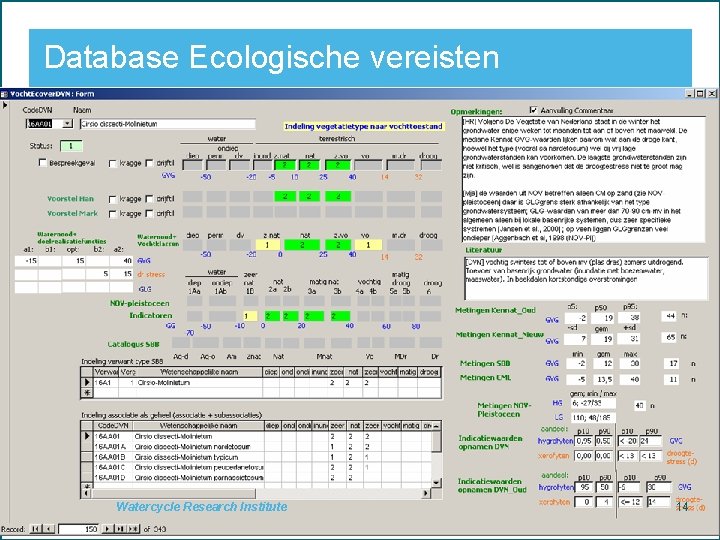 Database Ecologische vereisten Watercycle Research Institute 14 