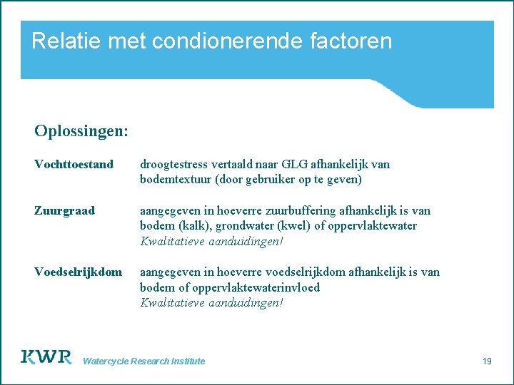 Relatie met condionerende factoren Oplossingen: Vochttoestand droogtestress vertaald naar GLG afhankelijk van bodemtextuur (door