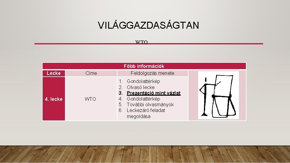 VILÁGGAZDASÁGTAN WTO Lecke 4. lecke Főbb információk Feldolgozás menete Címe WTO 1. 2. 3.