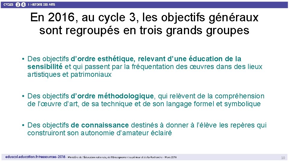 En 2016, au cycle 3, les objectifs généraux sont regroupés en trois grands groupes