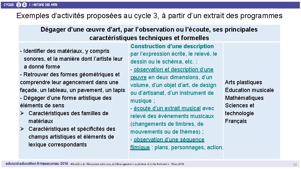 Exemples d’activités proposées au cycle 3, à partir d’un extrait des programmes Dégager d’une