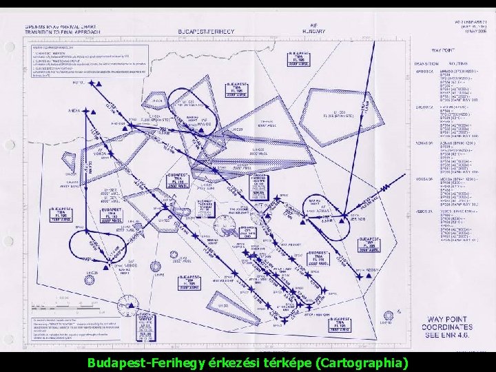 Budapest-Ferihegy érkezési térképe (Cartographia) 