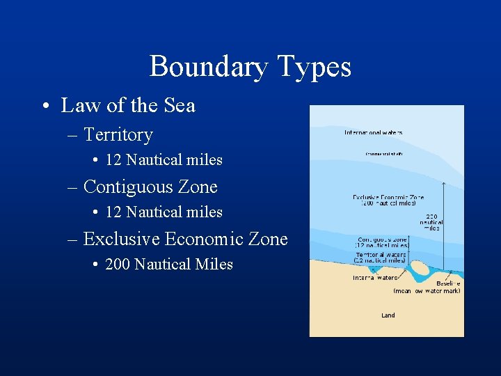 Boundary Types • Law of the Sea – Territory • 12 Nautical miles –