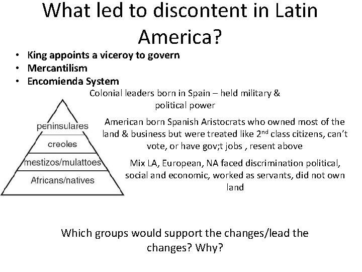 What led to discontent in Latin America? • King appoints a viceroy to govern