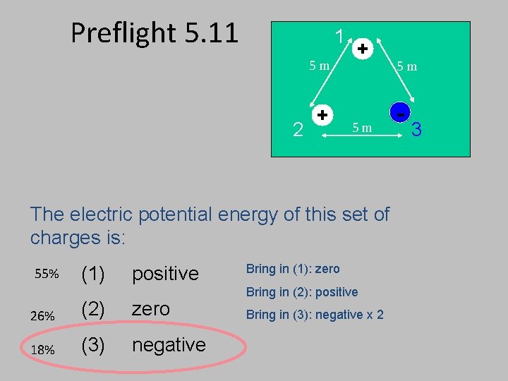 Preflight 5. 11 1 5 m 2 + + 5 m The electric potential