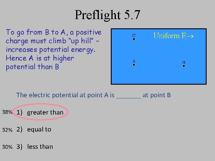 Preflight 5. 7 To go from B to A, a positive charge must climb