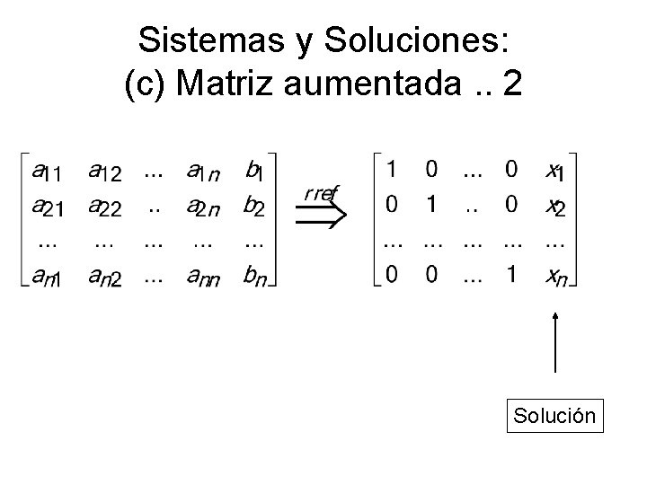 Sistemas y Soluciones: (c) Matriz aumentada. . 2 Solución 