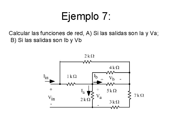 Ejemplo 7: Calcular las funciones de red, A) Si las salidas son Ia y