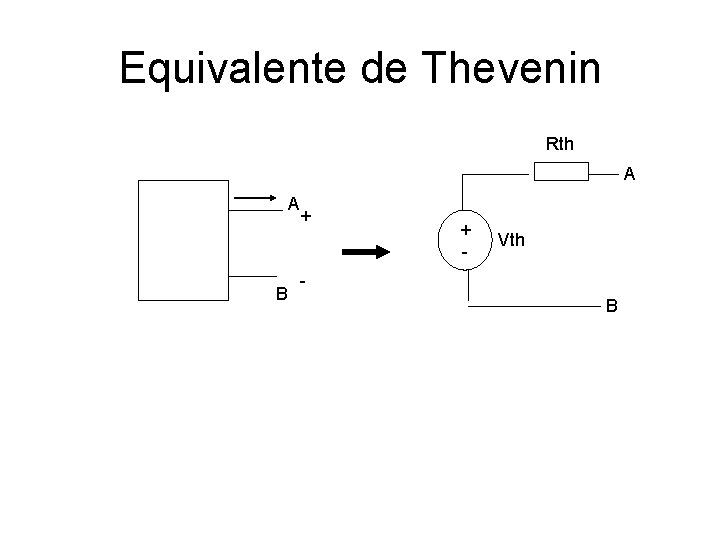 Equivalente de Thevenin Rth A A B + + - Vth B 