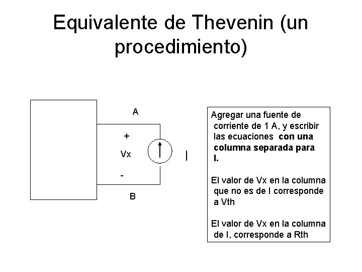 Equivalente de Thevenin (un procedimiento) A + Vx B I Agregar una fuente de