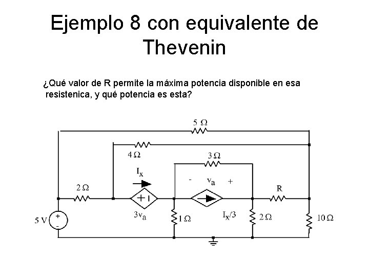 Ejemplo 8 con equivalente de Thevenin ¿Qué valor de R permite la máxima potencia