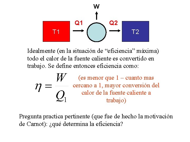 W Q 1 T 1 Q 2 T 2 Idealmente (en la situación de