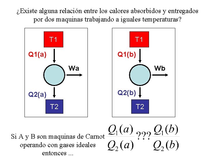 ¿Existe alguna relación entre los calores absorbidos y entregados por dos maquinas trabajando a