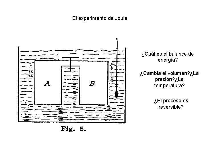 El experimento de Joule ¿Cuál es el balance de energía? ¿Cambia el volumen? ¿La