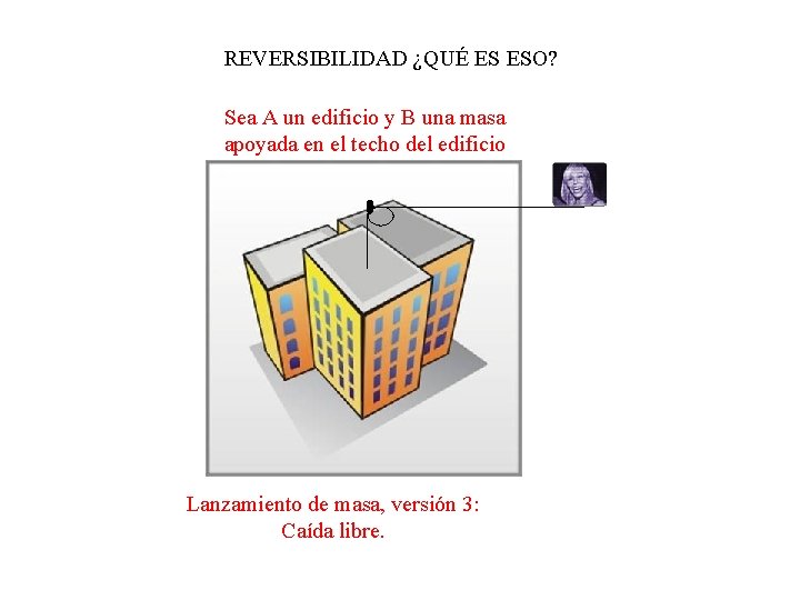 REVERSIBILIDAD ¿QUÉ ES ESO? Sea A un edificio y B una masa apoyada en REVERSIBILIDAD ¿QUÉ ES ESO? Sea A un edificio y B una masa apoyada en