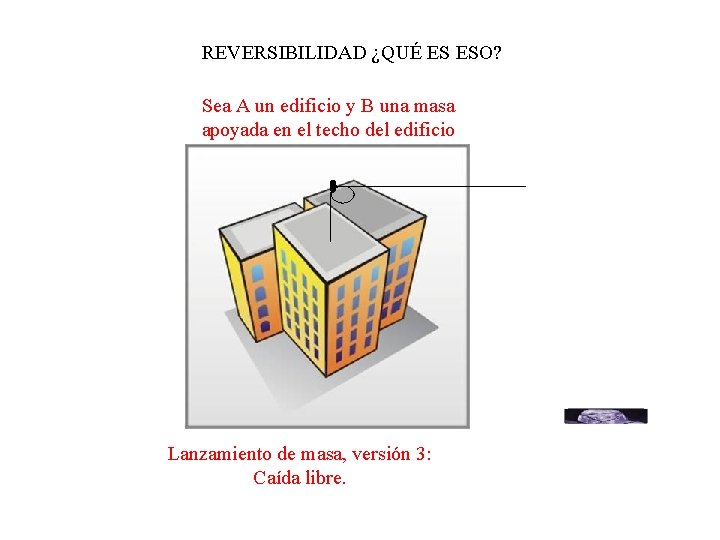 REVERSIBILIDAD ¿QUÉ ES ESO? Sea A un edificio y B una masa apoyada en