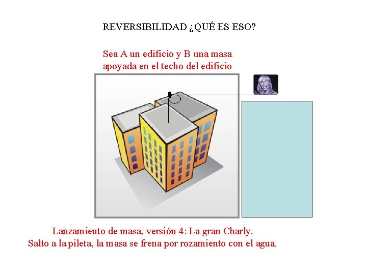 REVERSIBILIDAD ¿QUÉ ES ESO? Sea A un edificio y B una masa apoyada en REVERSIBILIDAD ¿QUÉ ES ESO? Sea A un edificio y B una masa apoyada en