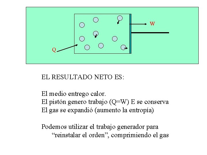 W Q EL RESULTADO NETO ES: El medio entrego calor. El pistón genero trabajo