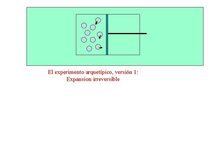 El experimento arquetípico, versión 1: Expansion irreversible 