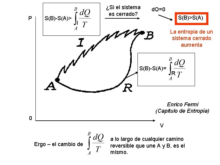 P S(B)-S(A)> ¿Si el sistema es cerrado? d. Q=0 S(B)>S(A) I La entropia de