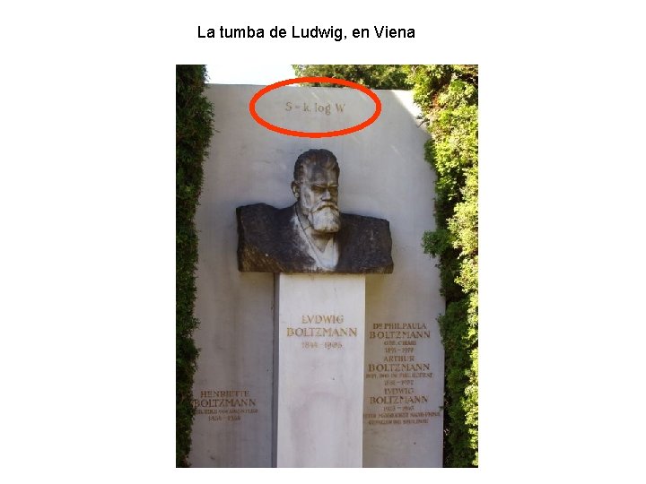 La tumba de Ludwig, en Viena La tumba de Ludwig, en Viena