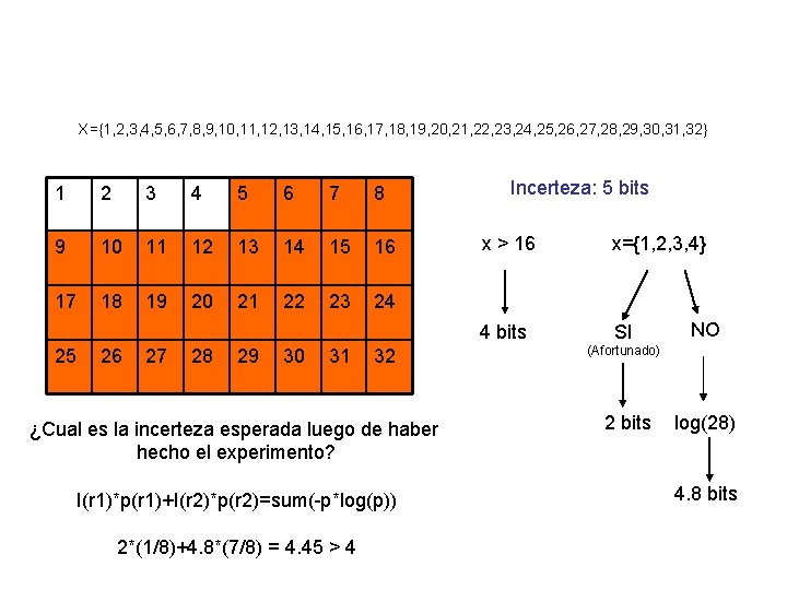 X={1, 2, 3, 4, 5, 6, 7, 8, 9, 10, 11, 12, 13, 14,