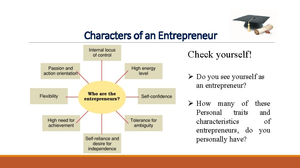 Characters of an Entrepreneur Check yourself! Ø Do you see yourself as an entrepreneur? Characters of an Entrepreneur Check yourself! Ø Do you see yourself as an entrepreneur?