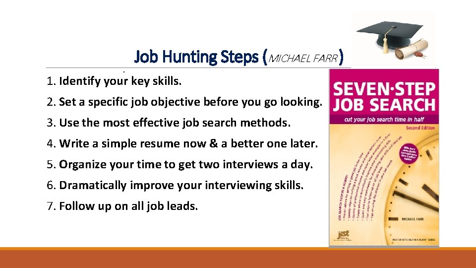 . Job Hunting Steps (MICHAEL FARR ) 1. Identify your key skills. 2. Set . Job Hunting Steps (MICHAEL FARR ) 1. Identify your key skills. 2. Set