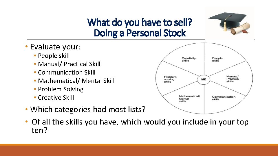 What do you have to sell? Doing a Personal Stock • Evaluate your: • What do you have to sell? Doing a Personal Stock • Evaluate your: •