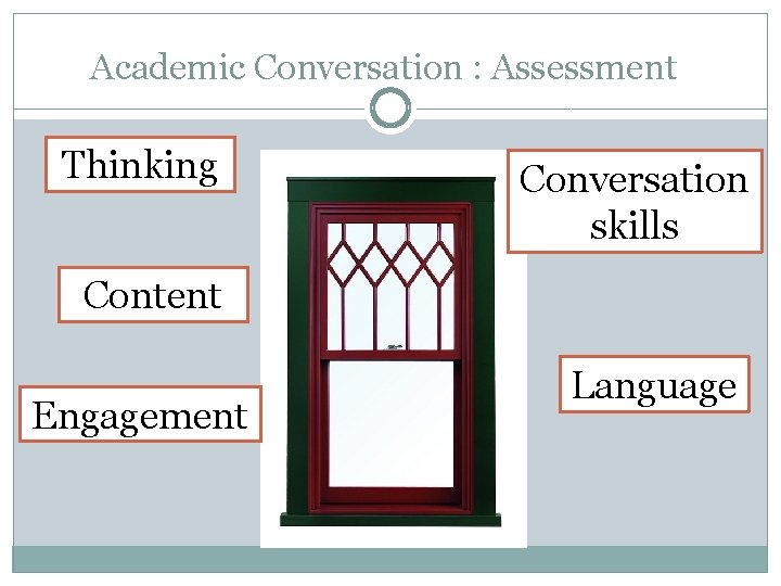 Academic Conversation : Assessment Thinking Conversation skills Content Engagement Language 