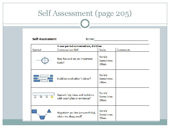 Self Assessment (page 205) 
