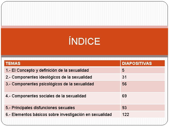 ÍNDICE TEMAS DIAPOSITIVAS 1. - El Concepto y definición de la sexualidad 5 2.