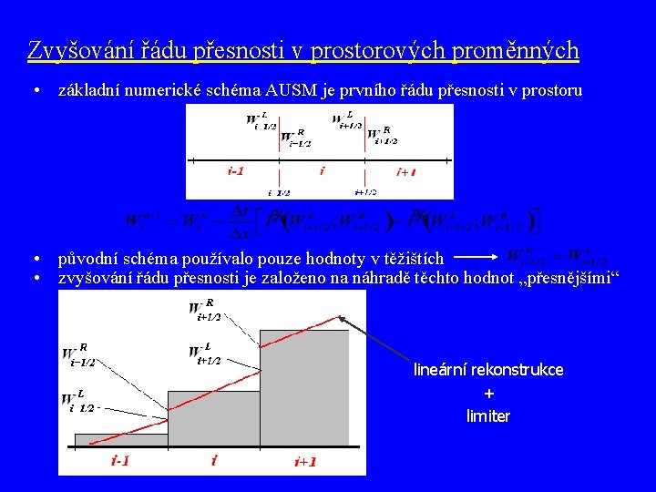 Zvyšování řádu přesnosti v prostorových proměnných • základní numerické schéma AUSM je prvního řádu