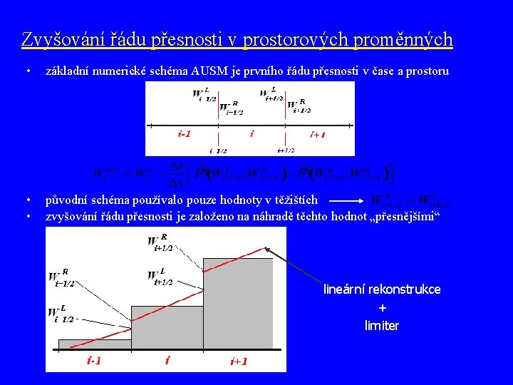 Zvyšování řádu přesnosti v prostorových proměnných • základní numerické schéma AUSM je prvního řádu