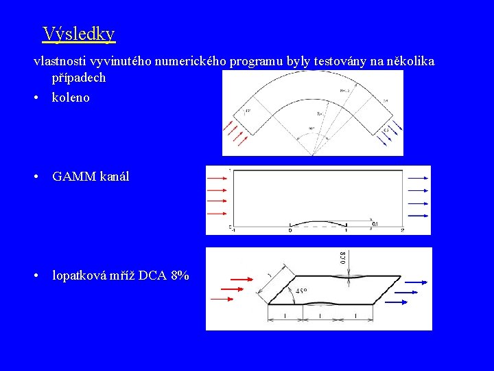 Výsledky vlastnosti vyvinutého numerického programu byly testovány na několika případech • koleno • GAMM