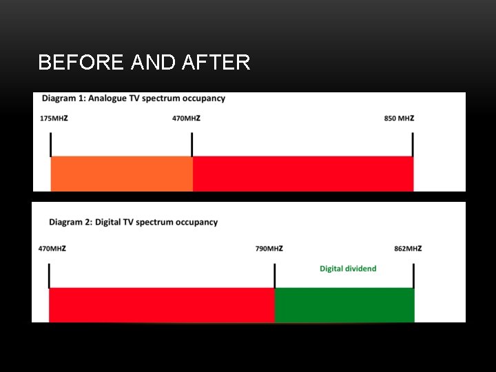 BEFORE AND AFTER BEFORE AND AFTER
