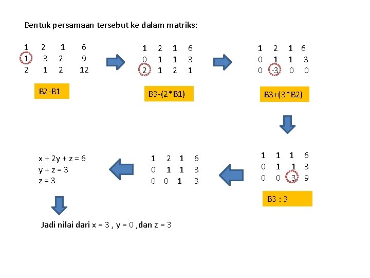 Bentuk persamaan tersebut ke dalam matriks: 1 1 2 2 3 1 1 2