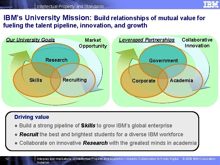 Intellectual Property and Standards IBM’s University Mission: Build relationships of mutual value for fueling