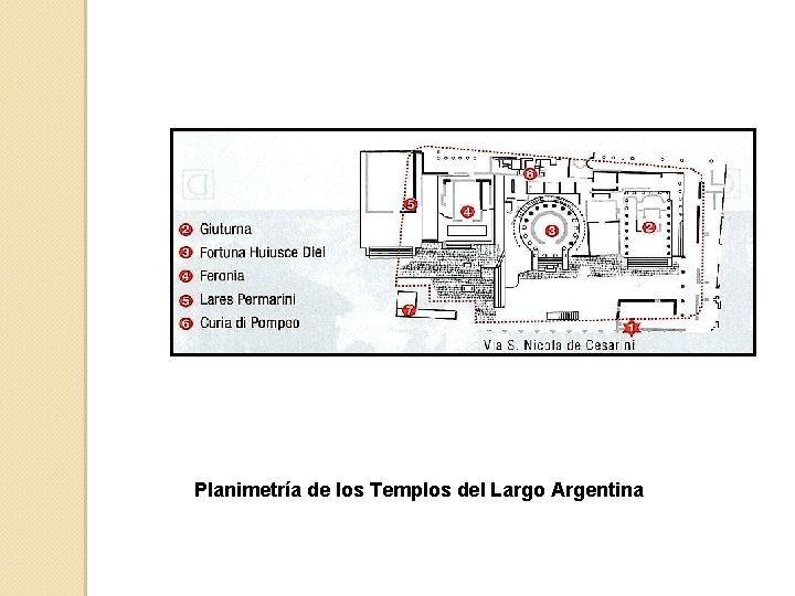 Planimetría de los Templos del Largo Argentina 