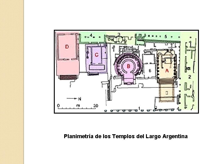 Planimetría de los Templos del Largo Argentina 