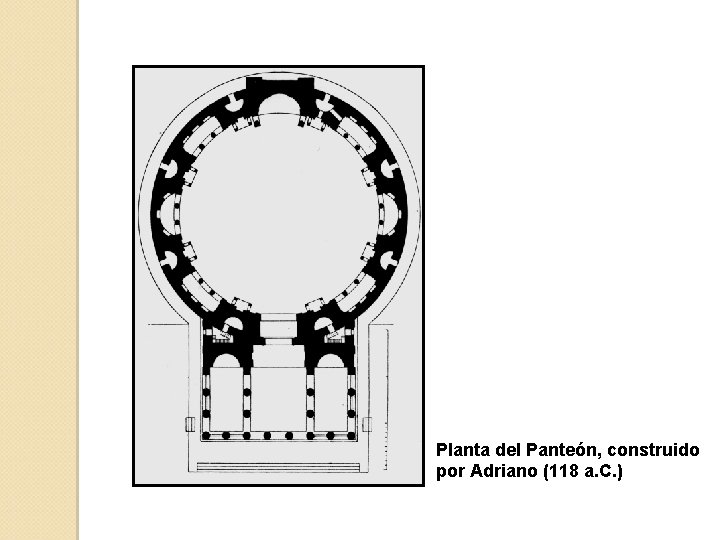 Planta del Panteón, construido por Adriano (118 a. C. ) 